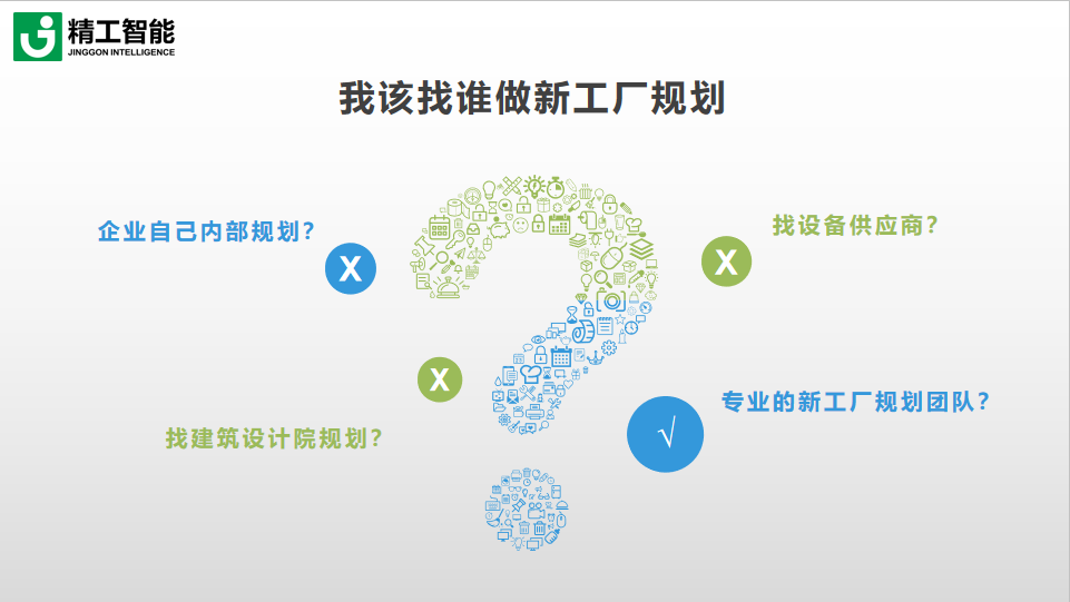 企业要做新工厂规划，找哪一方来做比较合适？