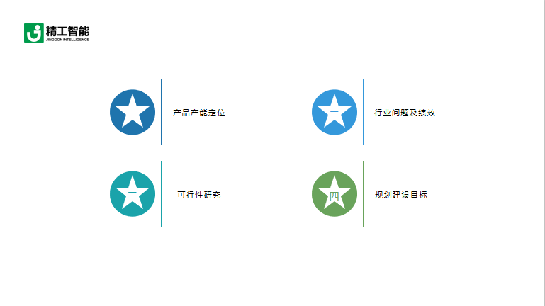 工厂规划阶段一：规划定位及决策程序